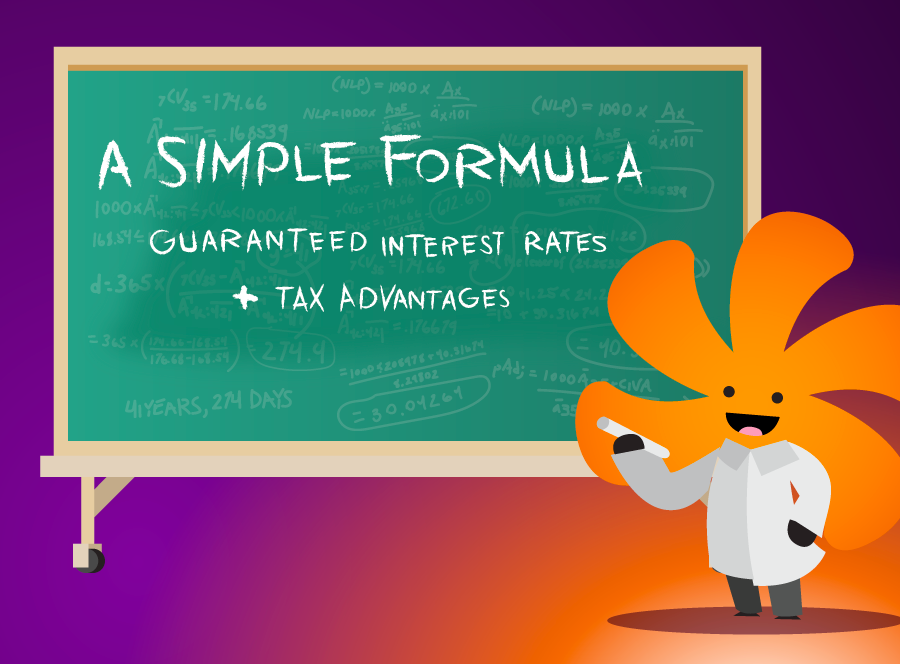 A Simple Formula, Guaranteed Interest Rates + Tax Advantages